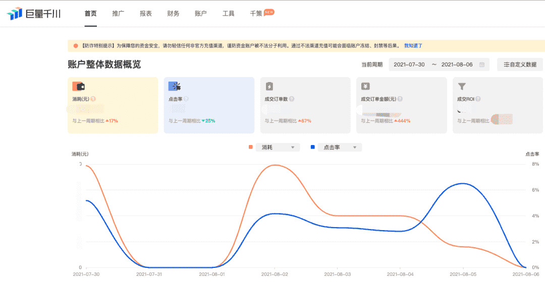 超级产品经理