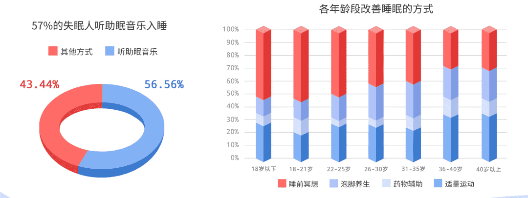 超级产品经理