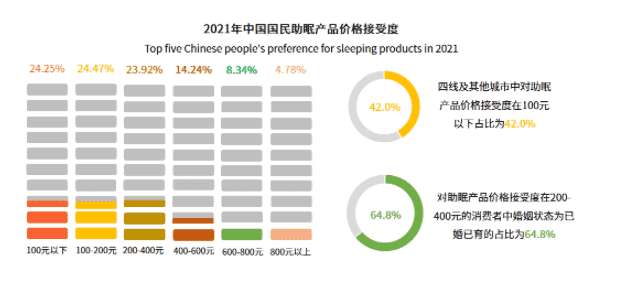 超级产品经理