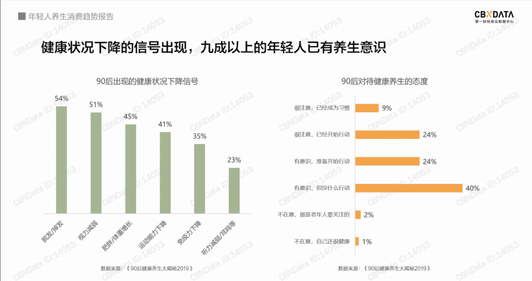 超级产品经理