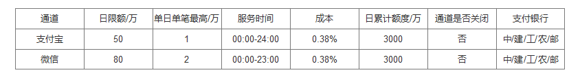 超级产品经理