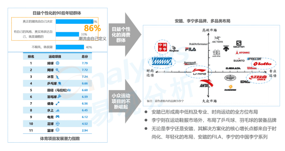 超级产品经理