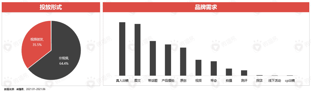 超级产品经理