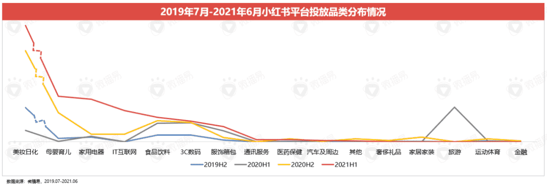 超级产品经理