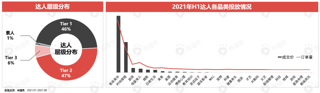 超级产品经理