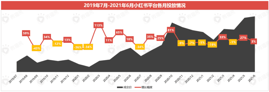 超级产品经理