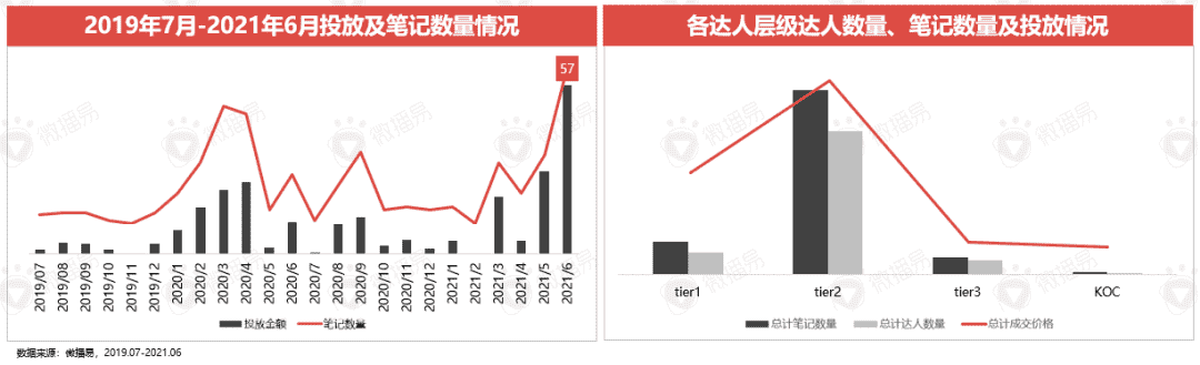 超级产品经理