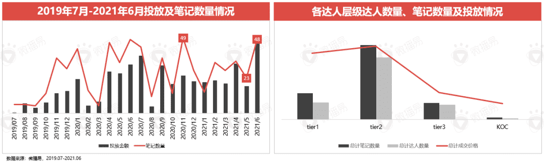 超级产品经理