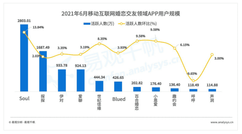 超级产品经理