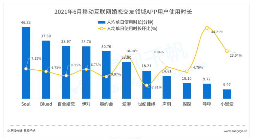 超级产品经理