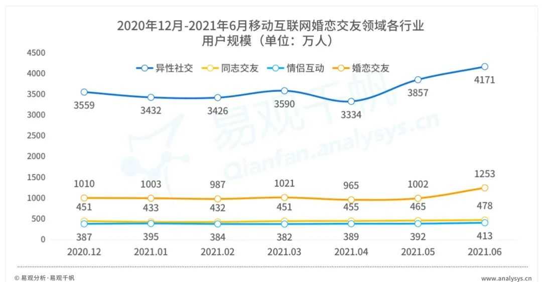 超级产品经理