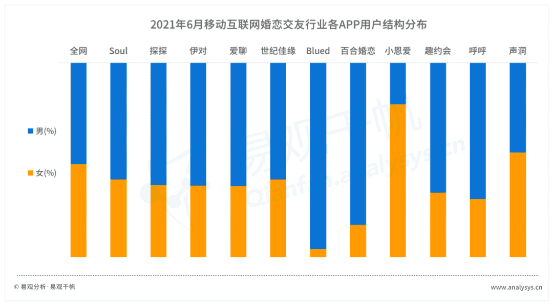 超级产品经理