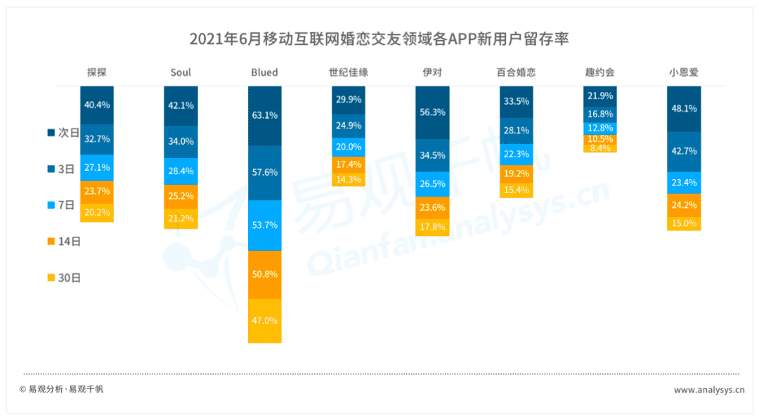 超级产品经理