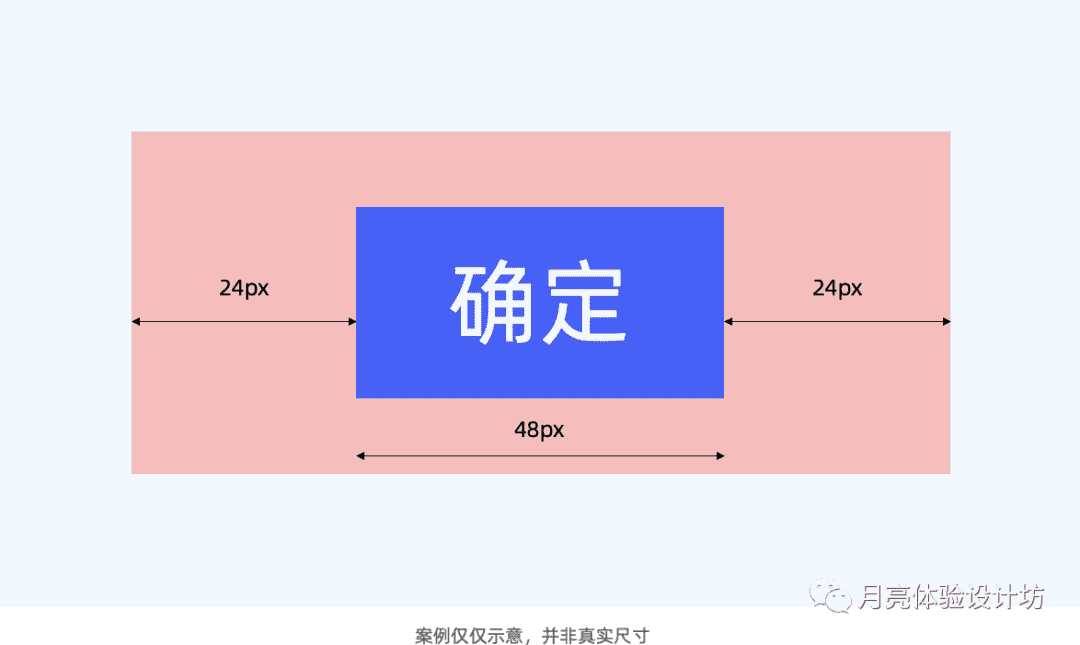 超级产品经理