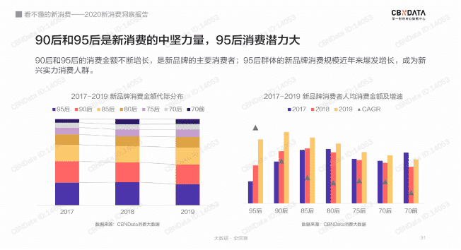 超级产品经理