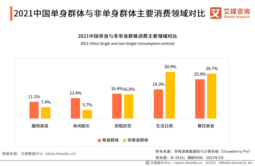 超级产品经理