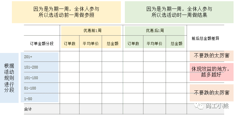 超级产品经理