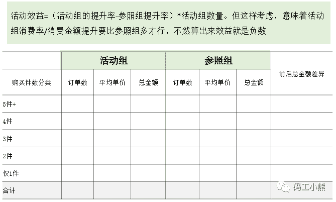 超级产品经理