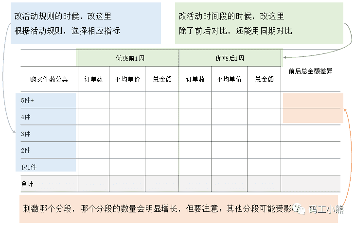 超级产品经理