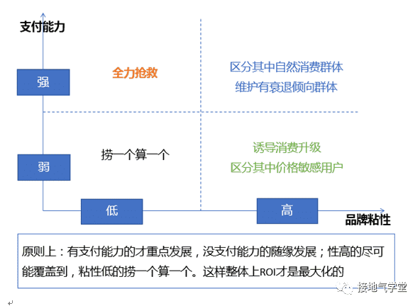 超级产品经理