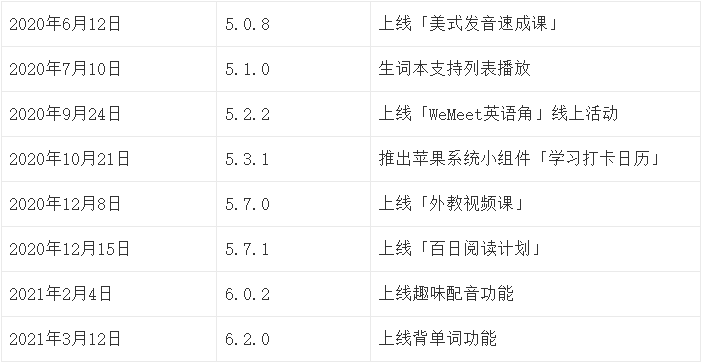 超级产品经理