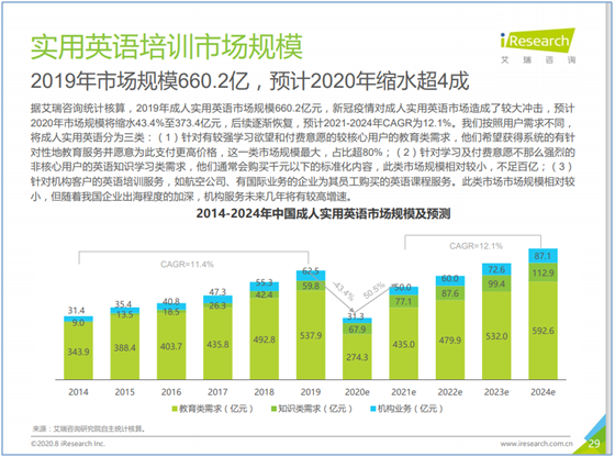 超级产品经理