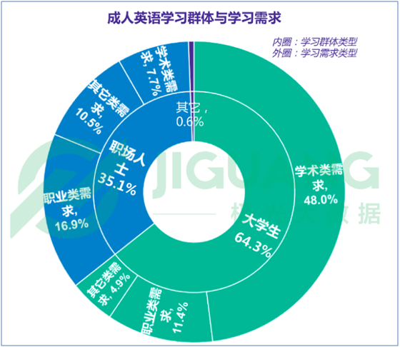 超级产品经理