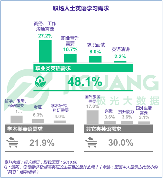 超级产品经理