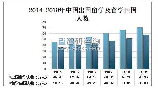 超级产品经理