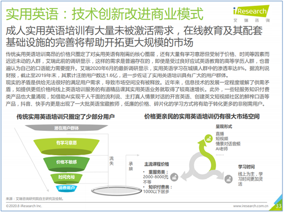 超级产品经理