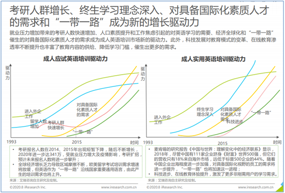 超级产品经理