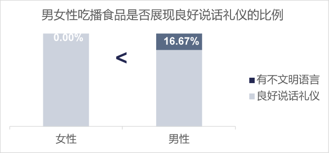 超级产品经理