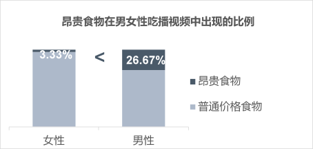 超级产品经理