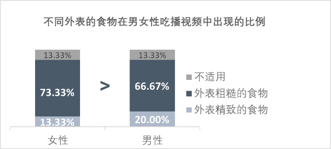 超级产品经理