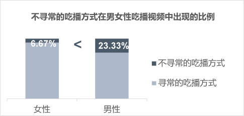 超级产品经理