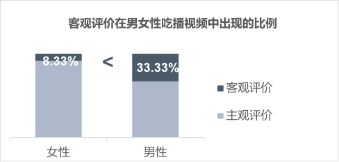 超级产品经理