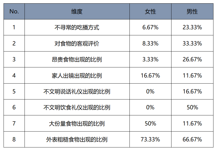 超级产品经理