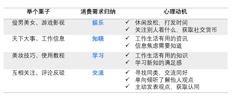 超级产品经理