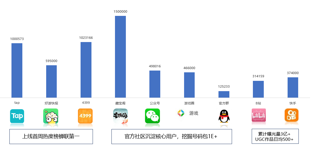 超级产品经理