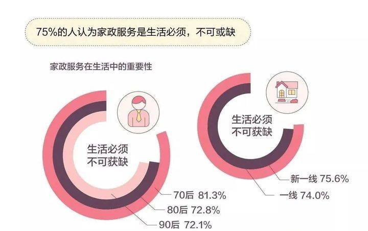 超级产品经理