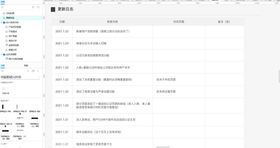 超级产品经理