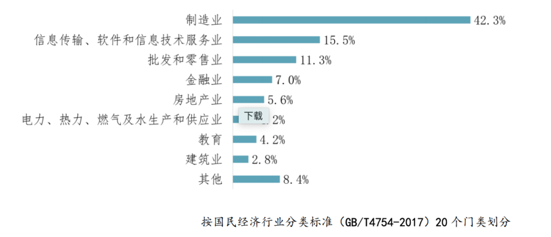 超级产品经理