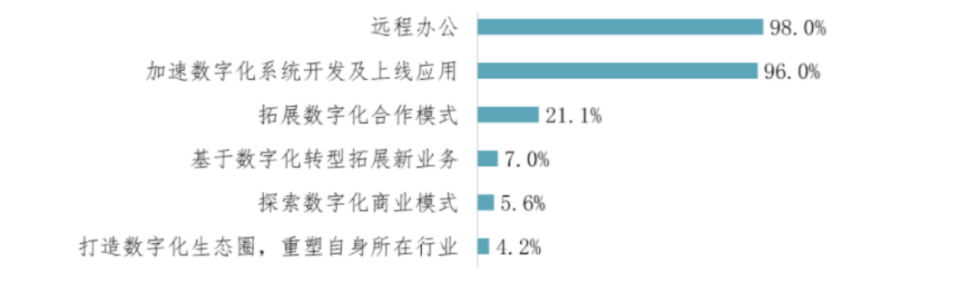 超级产品经理