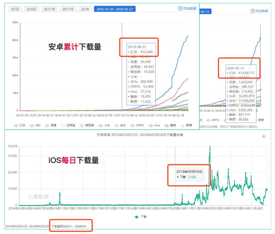 超级产品经理