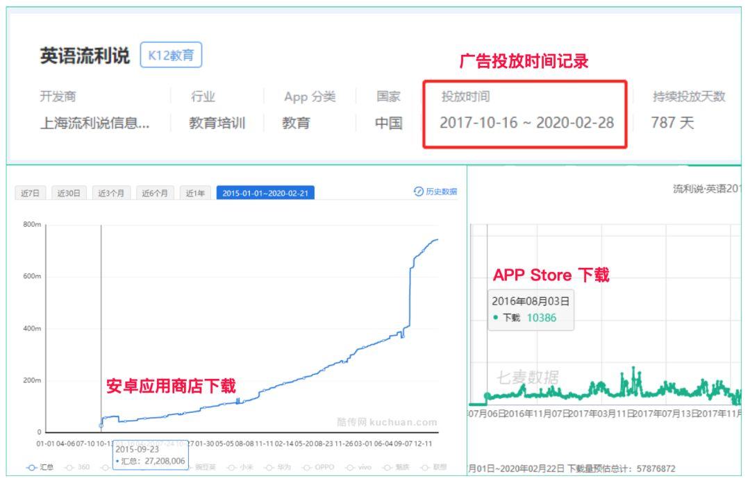 超级产品经理