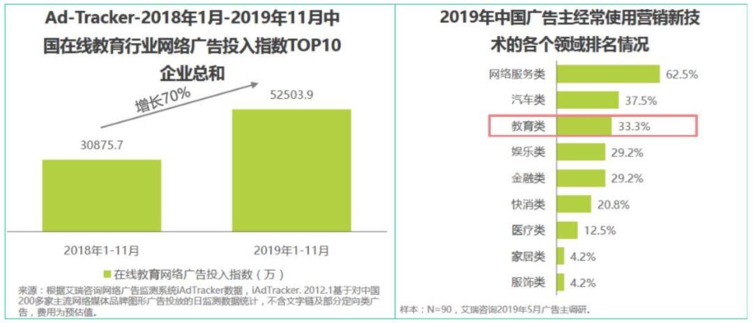 超级产品经理