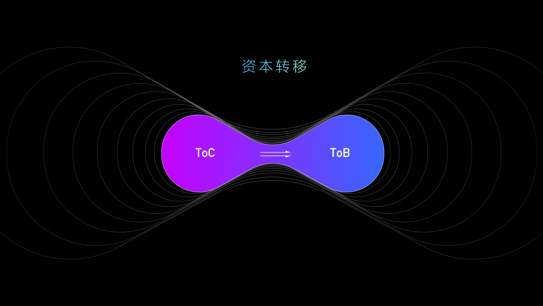 超级产品经理