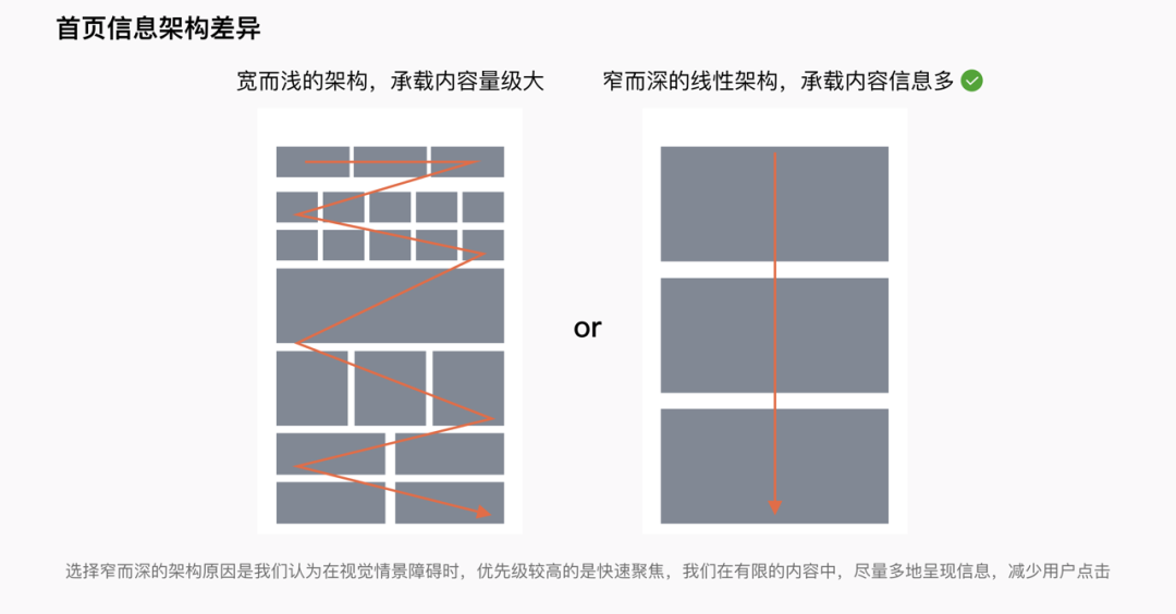 超级产品经理