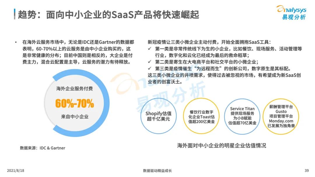 超级产品经理