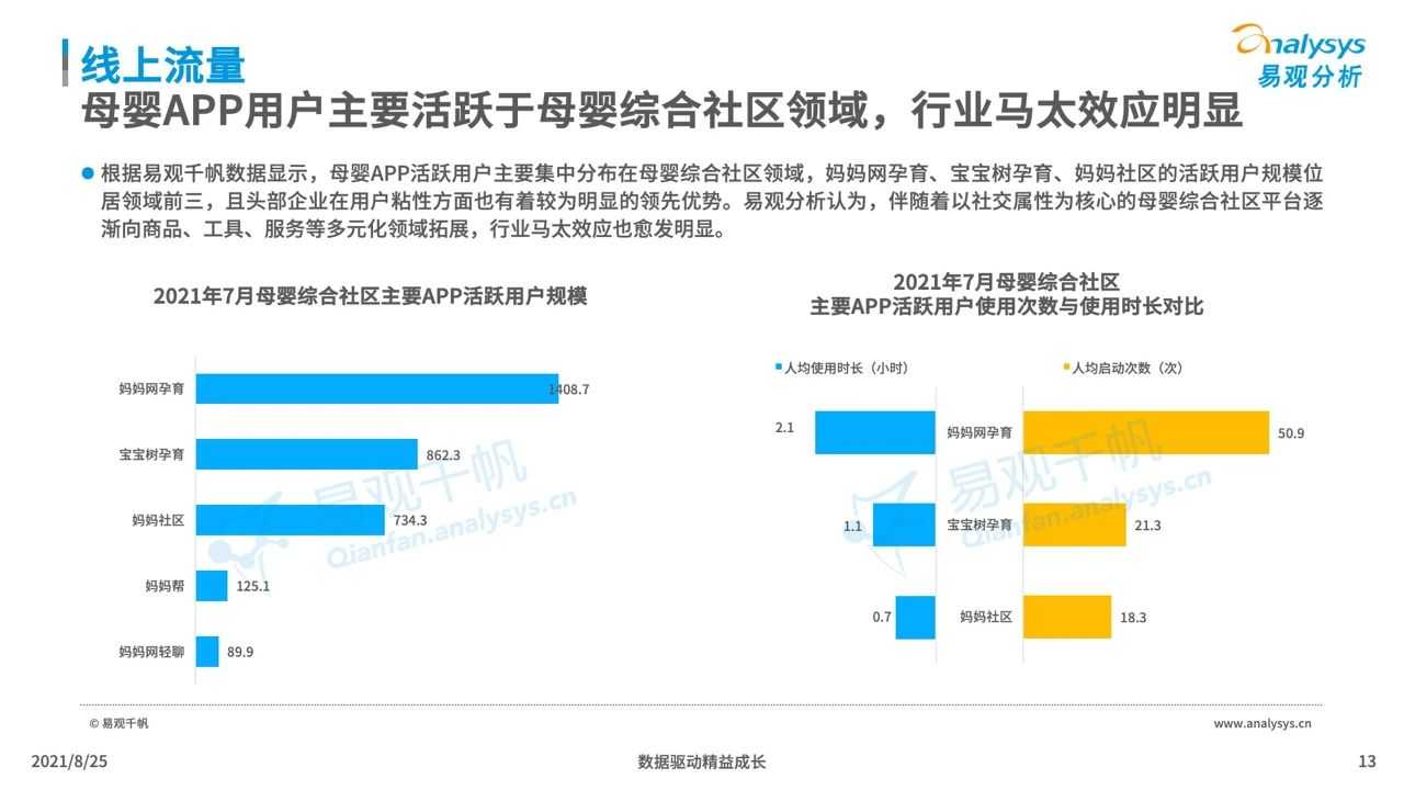 超级产品经理